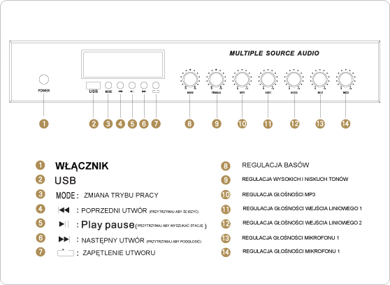 Tonsil W-280 - cecha 2